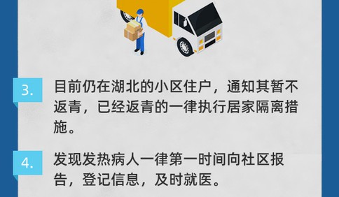 @青島人 千萬(wàn)別大意！這些防控措施與您息息相關(guān)